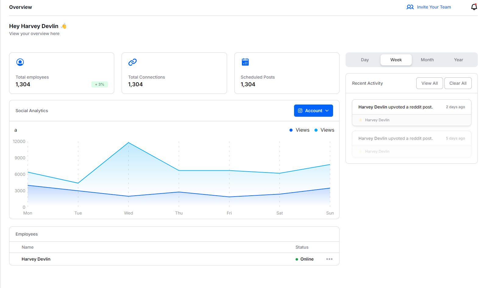 Software As A Service Start-Up